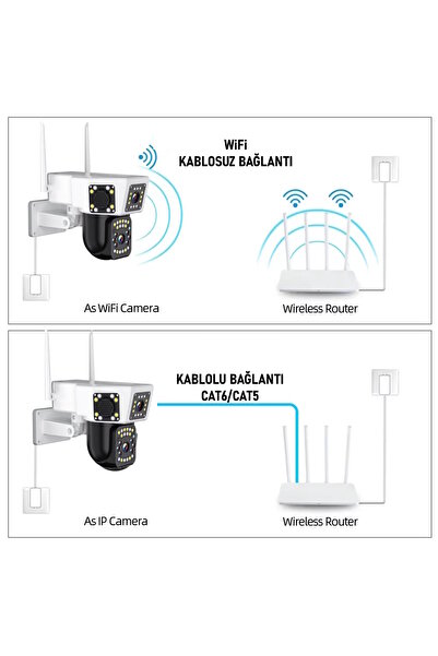 Ventus Duo3014 Wifi 6MP Dual Lens ( Sabit + Hareketli ) Gece Görüş Kişi Takibi Sesli Türkçe Akıllı Kamera
