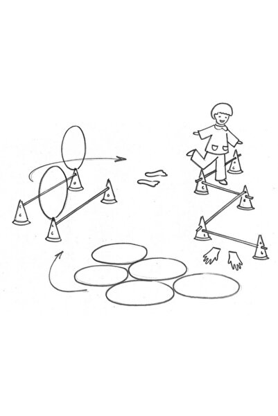 Active Play Sada motorických dovedností C – Aktivní hra