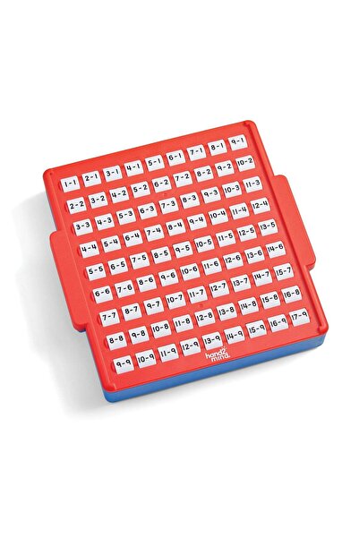 Hand2Mind Tabule pro cvičení odčítání