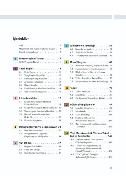 Kongre Kitabevi Resimli Estetik Mezoterapi Atlası