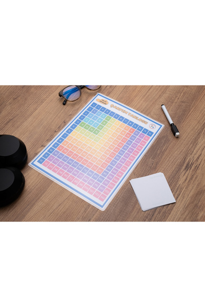 KENGEROĞLU Gökkuşağı Pisagor Tablosu (ÇARPIM TABLOSU) Yazılıp Silinebilir Pvc Kaplı Kalem Hediyeli