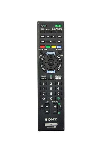 erorex TV Remote Control Black
