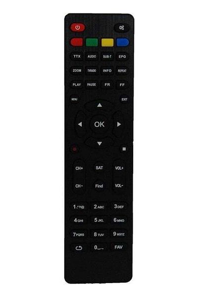 erorex وحدة تحكم Microstar Ms30-Rowell 1650