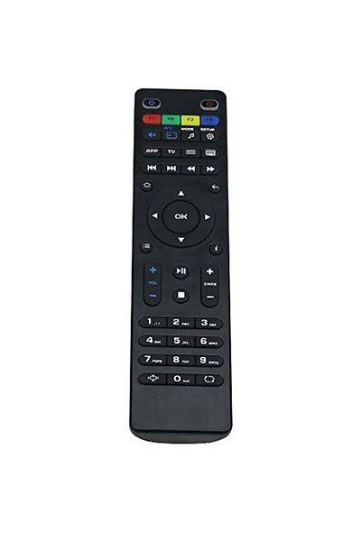 erorex Remote Control For Mag 254 Receiver Black