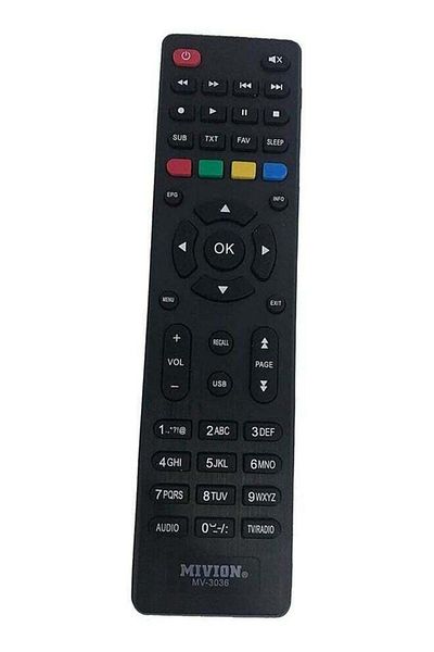 erorex Remote Control