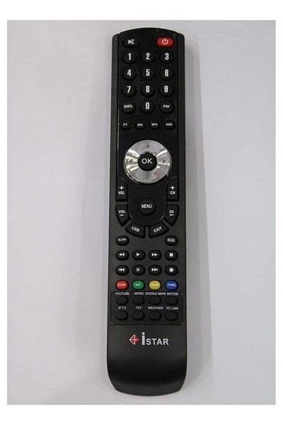 erorex Replacement Remote Controller For Receiver