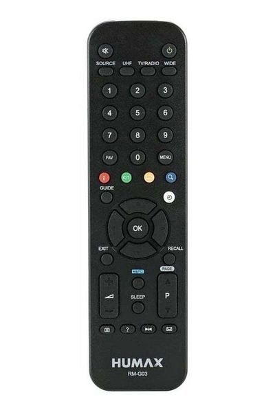 erorex Replacement Remote Controller For Receiver Rm G03