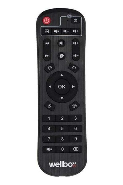 erorex Android TV Box Remote Control