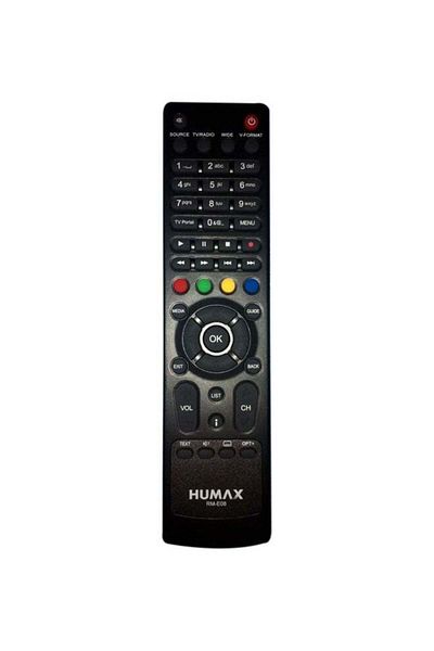 erorex Remote Control For Television Black