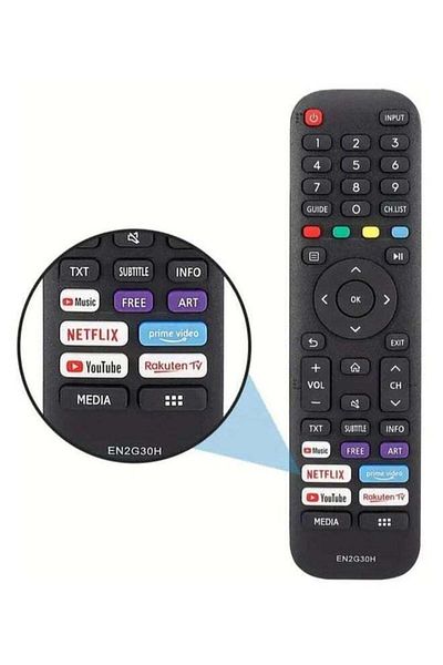 erorex Hisense Universal TV Remote Control for EN2A30, Replacement Remote Fits 4K UHD TVs