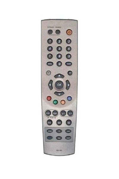 erorex Replacement Remote Controller For Receiver Rs-101