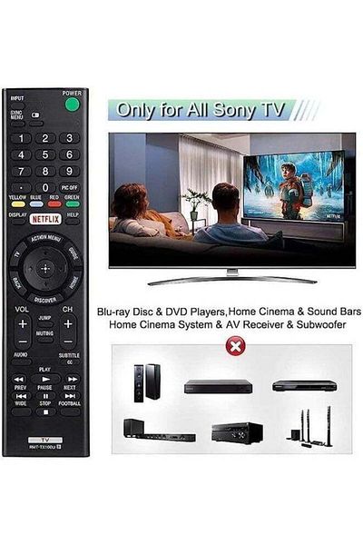 erorex جهاز تحكم عن بعد جديد للتلفزيون الذكي بنظام Android، جهاز تحكم عن بعد بديل لتلفزيون Sony