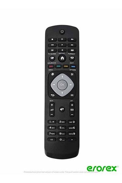 erorex Replacement Universal Remote Controller for Philips Black