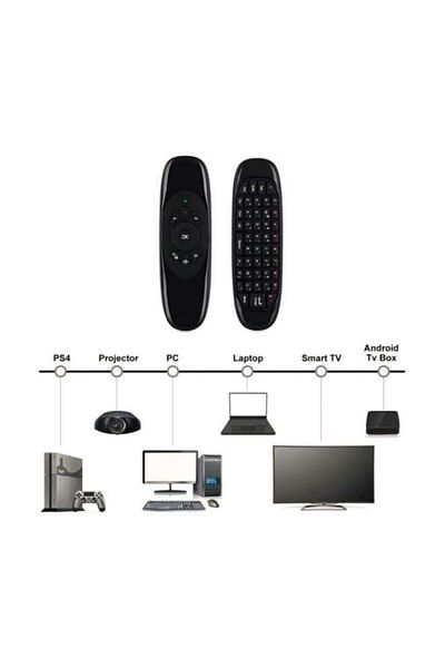 erorex طقم مكون من قطعتين من لوحة المفاتيح وجهاز التحكم عن بعد C120 Air Mouse باللون الأسود