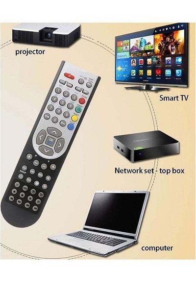 erorex جهاز التحكم عن بعد RC1900 البديل لتلفزيون LCD من شركة Vestel/OKI/Toshiba/Grundig/Finlux