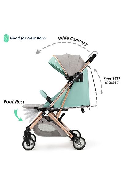 TEKNUM Teknum Explorer Travel Stroller-Mint Green