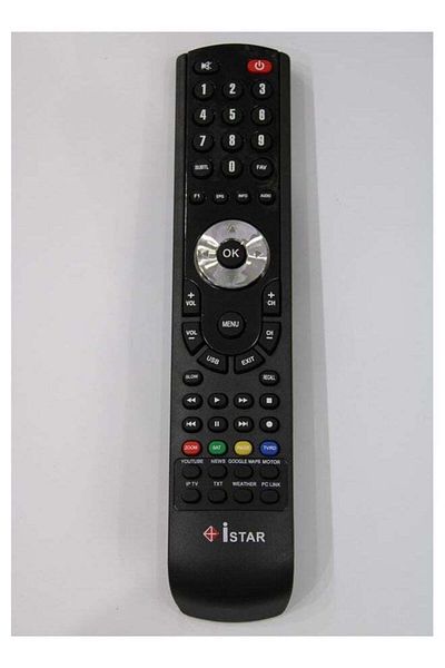erorex Replacement Remote Controller For Receiver