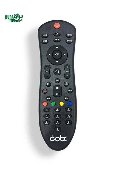 erorex Replacement Remote For Jobex Receiver New Remote Control From The M2 Series For Jobix Receivers
