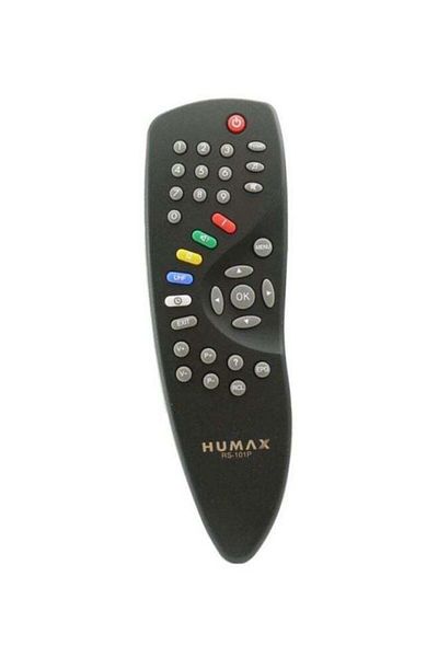 erorex Remote Control Black
