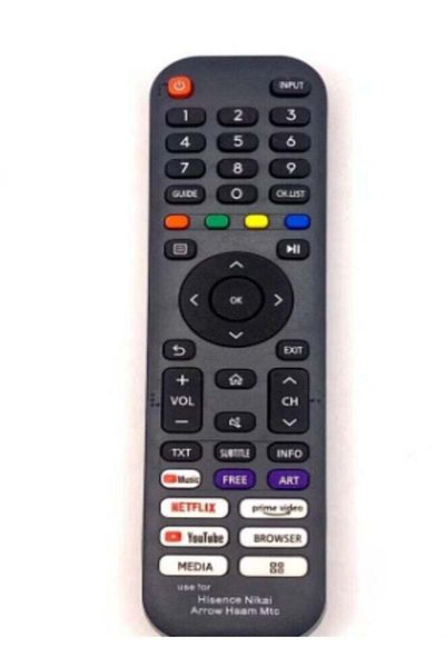 erorex Remote Control For Hisense Tv