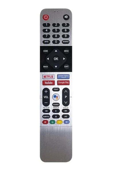 erorex Universal Remote Control for Skyworth TVs, Replacement for LCD LED and 4K Models, Android Compatible