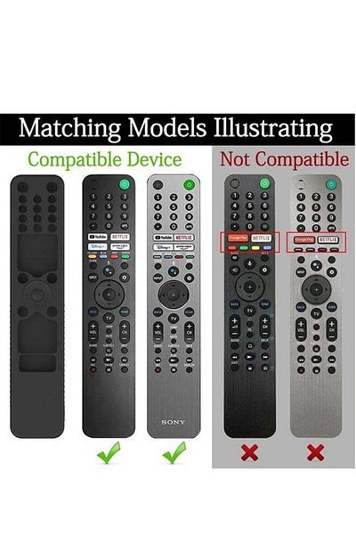 erorex غطاء لجهاز التحكم عن بعد الصوتي RMF-TX520U MG3-TX520U لتلفزيون Sony Bravia (أسود)