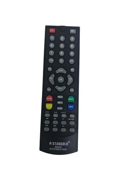 erorex Remote Control Black Grey Green