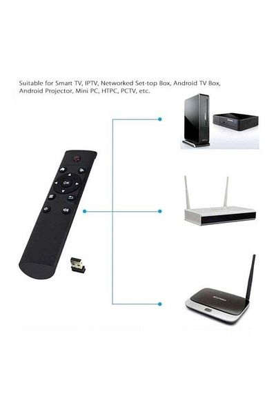 erorex Fm4 2.4G Wireless Remote Black