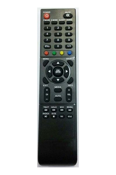 erorex جهاز التحكم عن بعد 1147 KK0189-SUNNY,AXEN LCD
