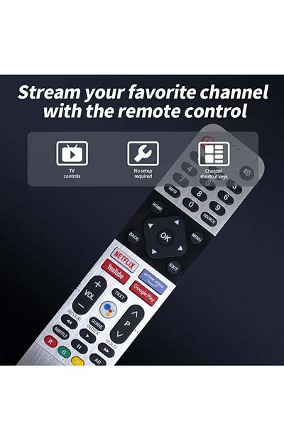 erorex Universal Remote Control for Skyworth TVs, Replacement for LCD LED and 4K Models, Android Compatible