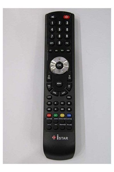 erorex Replacement Remote Controller For Receiver
