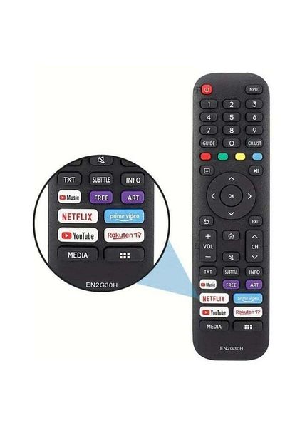 erorex جهاز التحكم عن بعد البديل لتلفزيون Hisense، يناسب موديلات 4K UHD، بتصميم مطور