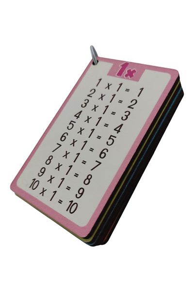 heptex Wooden Multiplication Table