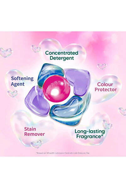 ArFum PODS, 5-in-1 Laundry Detergent Capsules, 16 Weeks of Long-Lasting Fragrance, 42 Pods, Eternal