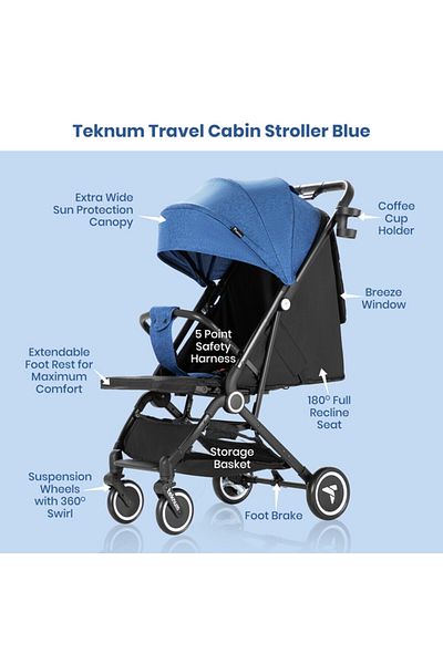 TEKNUM Teknum Travel Cabin Stroller with Coffee Cup Holder-Blue