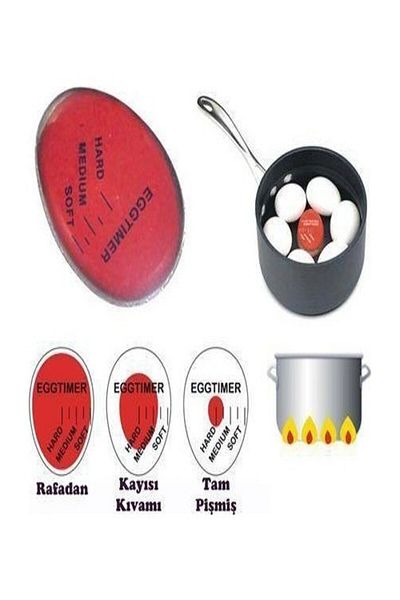 Impress Color Changing Egg Timer Egg Timer Egg Boiling Degree Indicator, Soft, Medium, Hard