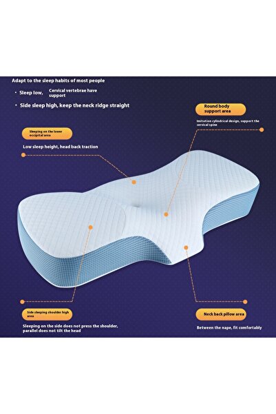 COOYA Contour Memory Pillows for Relieving Neck Pain, Cervical Pillows for Sleeping