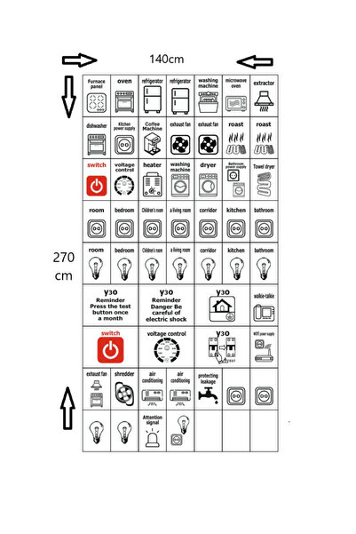 2Ad. Beyaz Panel Etiketi 54 Adet Set Devre Kesici Hatırlatma Sticker Hızlı Tanımlama