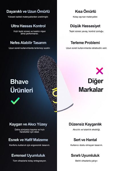 Bhavestore زوج واحد من قفازات أصابع Pubg - قفازات أصابع رياضية فضية مقاومة للعرق