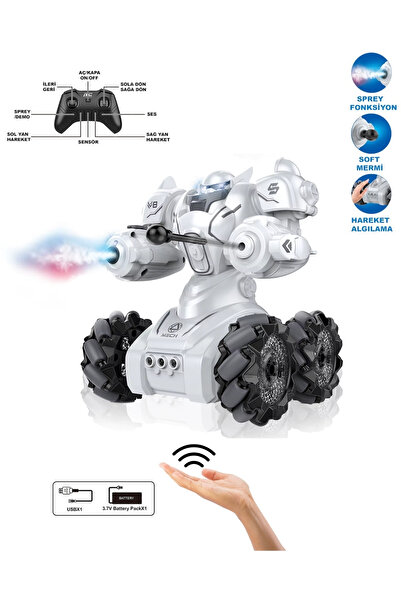 TUENGİ STORE Uzaktan Kumandalı El Sensörlü Şarjlı Full Fonksiyon Işıklı Roket ve Duman Atan Akrobat Robot Araba