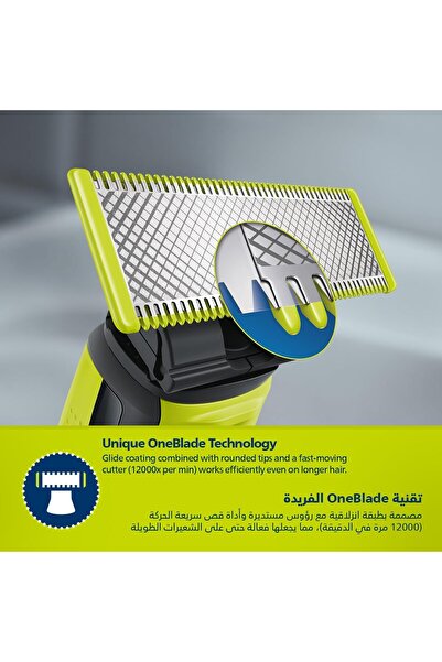 Philips OneBlade for Face and Body QP2824