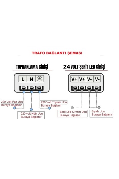 enparlak Ack 24V 5 Amper 120 W Slim Led Trafosu AY02-11000