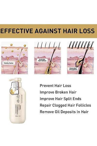MAXFIT Shampoo and Conditioner Set to Prevent Hair Loss 300ml