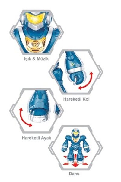 FEN TOYS Uzaktan Kumandalı Full Fonksiyon Işıklı Ve Sesli Dansçı İnteraktif Pilli Robot 25 cm