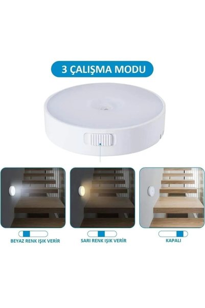 kar-bul Hareket Sensörlü Usb Şarjlı Led Işık Lamba-oda, Mutfak, Salon Ve Merdiven Işıklandırma1 adet