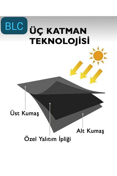 İstanbul Perde Black Blackout (Blackout Curtain)