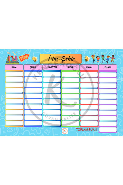 KENGEROĞLU İsim Şehir Hayvan Bitki Eşya 4’lü Set Pvc Kaplı Yaz Sil Kalem Hedi...