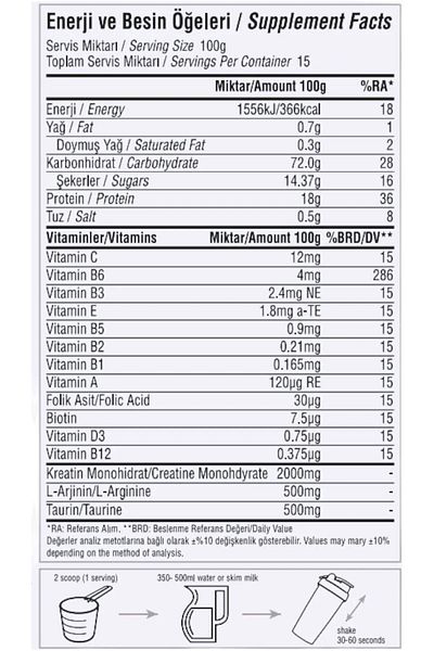MYSUPPLEMENT Mass Gainer 3 kg Chocolate Flavored 30 Servings Carbohydrate Powder + Shaker Gift