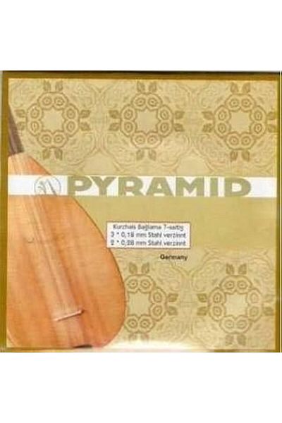 Pyramid 004/pbt 0.18 Sheet Wire - German - For Short Handle Sheets
