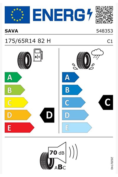 SAVA 175/65r14 82h Intensa Hp Oto Yaz Lastiği (üretim Yılı 2025 )